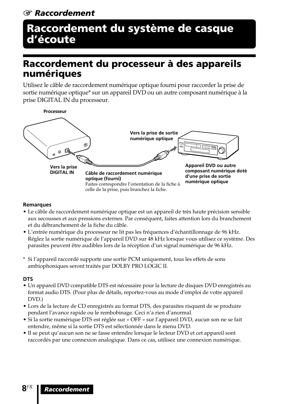 Raccordement du système de casque d’écoute, Raccordement du système de, Casque d’écoute | Raccordement du processeur à des, Appareils numériques, 1 raccordement | Sony MDR-DS1000 User Manual | Page 28 / 84