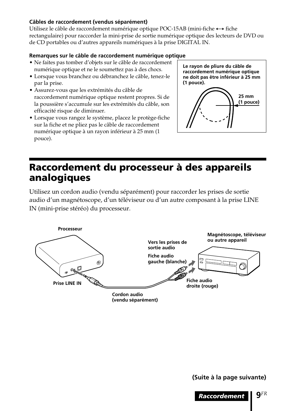 Raccordement du processeur à des, Appareils analogiques | Sony MDR-DS1000 User Manual | Page 29 / 84