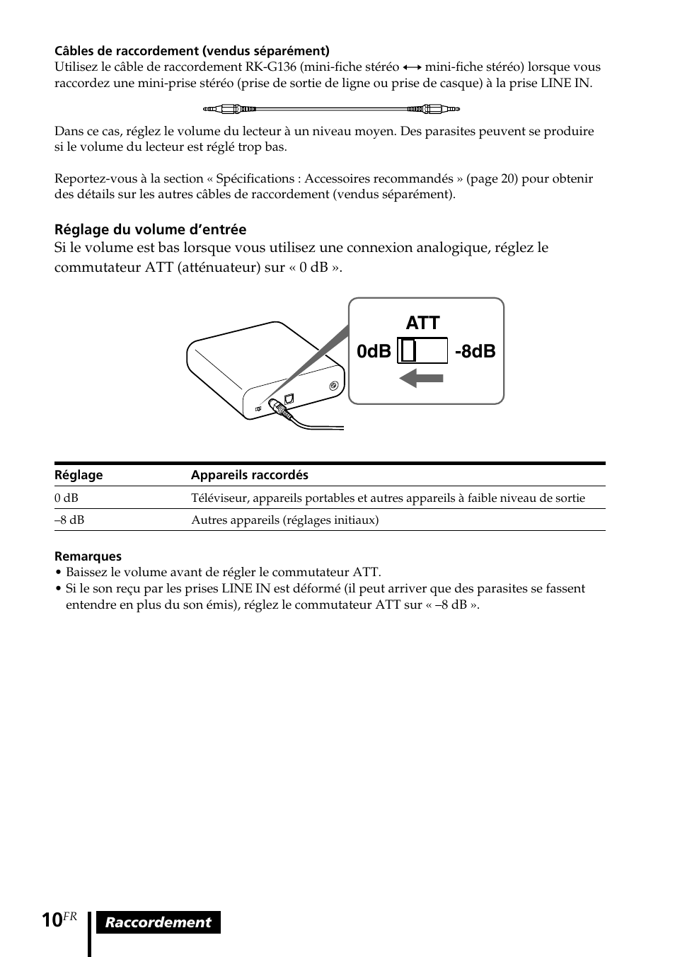 Att 0db -8db | Sony MDR-DS1000 User Manual | Page 30 / 84