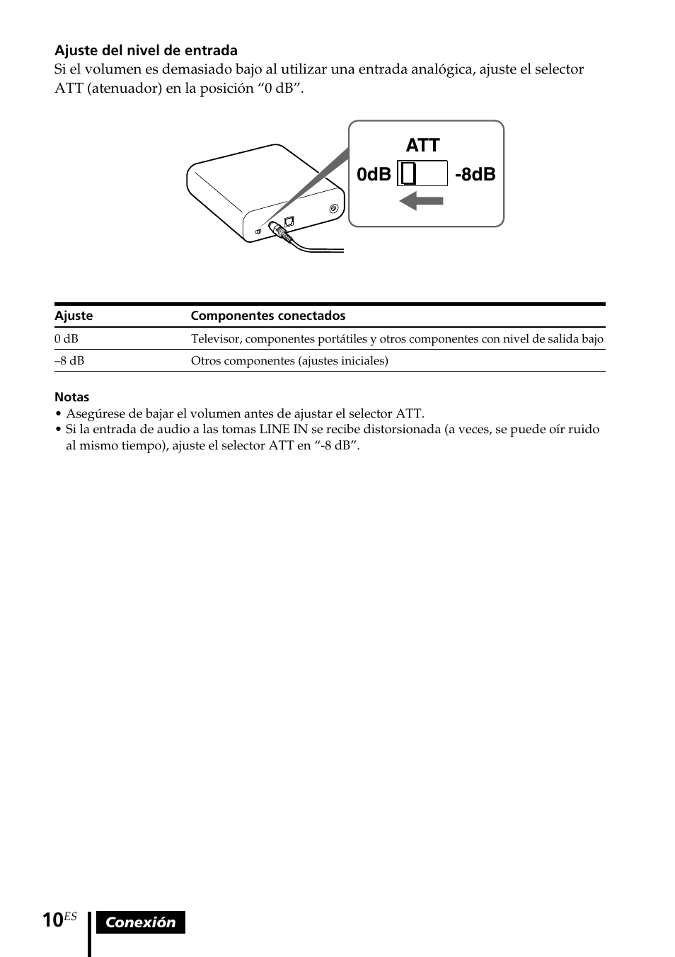 Att 0db -8db | Sony MDR-DS1000 User Manual | Page 50 / 84