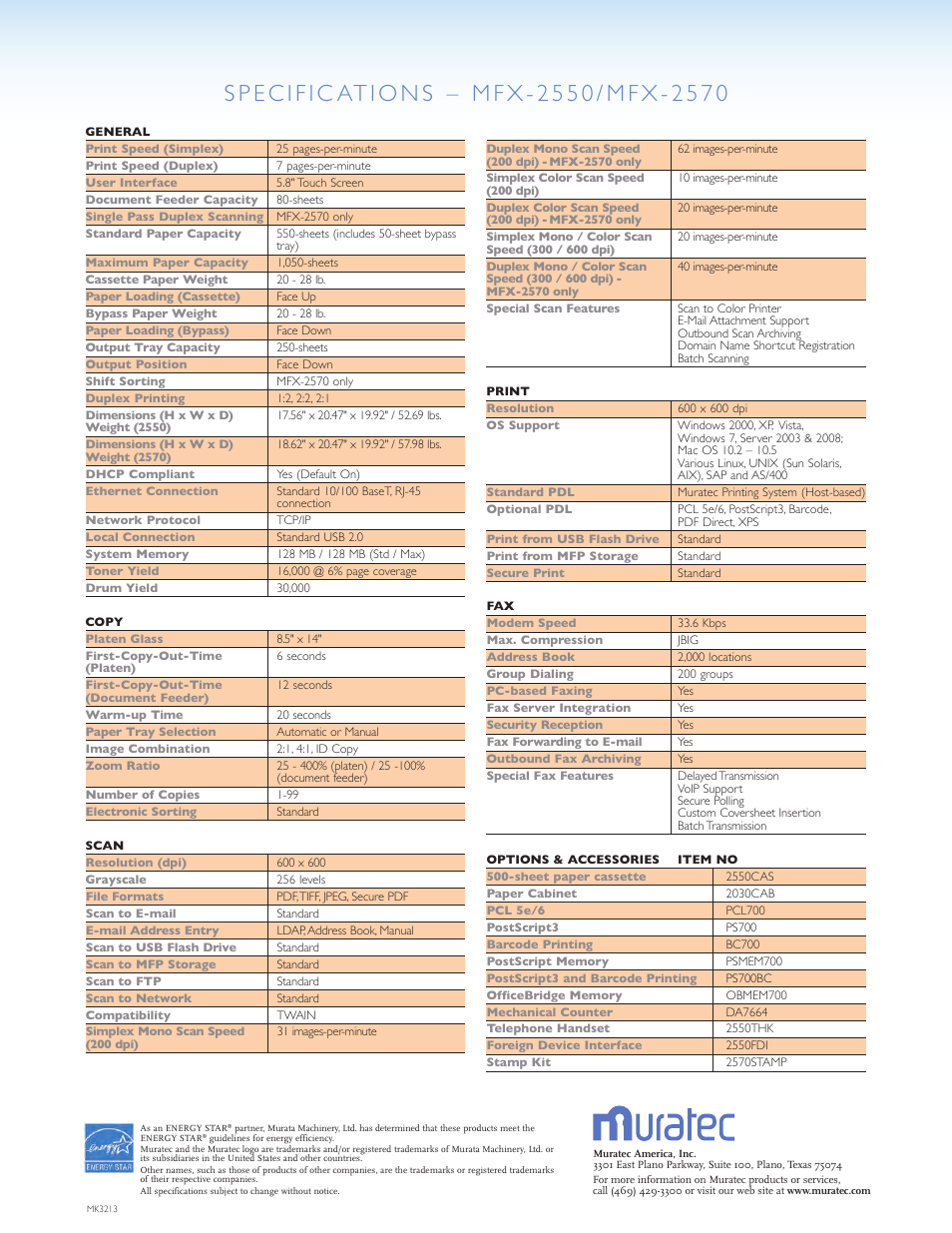 Applied Energy Products Innovative Desktop Document Solution MFX - 2550/ MFX User Manual | Page 6 / 6