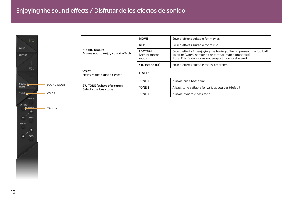 Sony HT-ST3 User Manual | Page 10 / 24