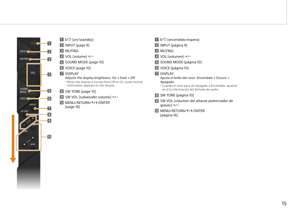 Sony HT-ST3 User Manual | Page 15 / 24