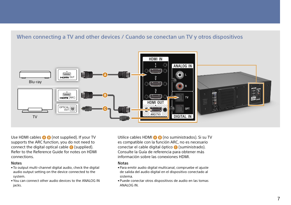 Sony HT-ST3 User Manual | Page 7 / 24