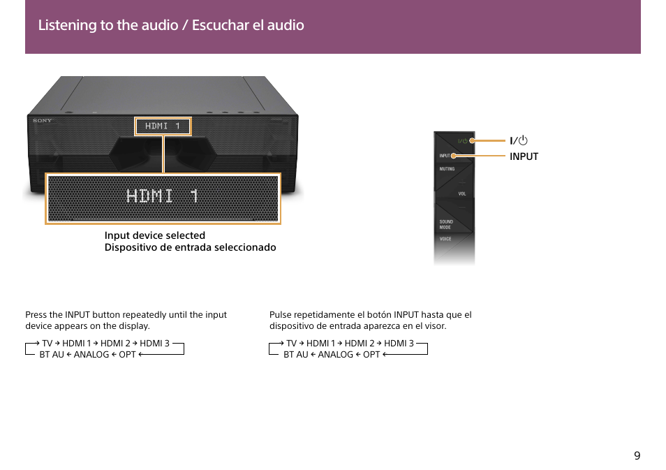 Listening to the audio / escuchar el audio | Sony HT-ST3 User Manual | Page 9 / 24