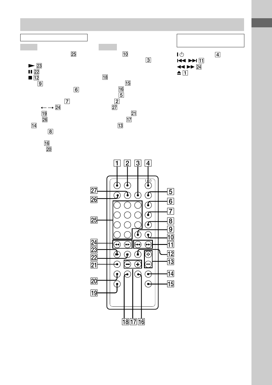 Mando a distancia | Sony CMT-L1 User Manual | Page 61 / 84