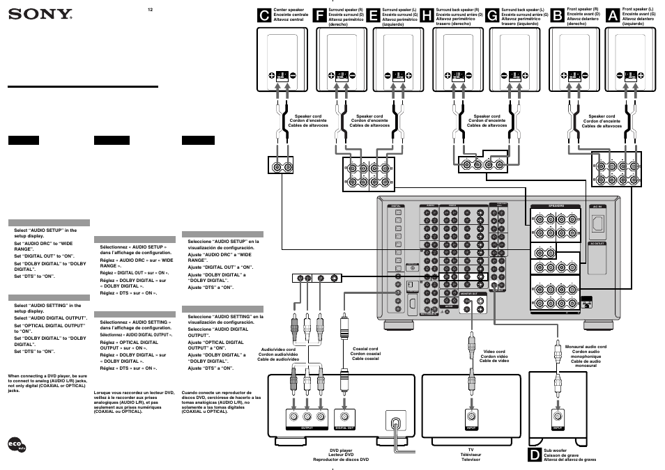 Sony TA-DA9000ES User Manual | 2 pages