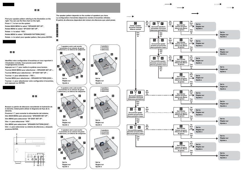 6c0 6c1 | Sony TA-DA9000ES User Manual | Page 2 / 2