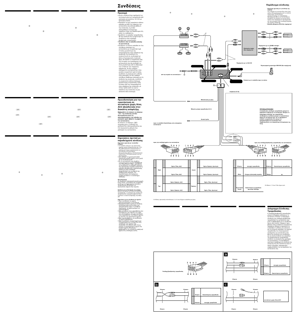 Συνδέσεις, Connections, Conexiones | Anslutning, Ligações | Sony XR-M510 User Manual | Page 2 / 2