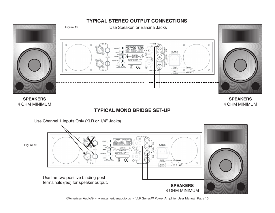 American Audio VLP1500 User Manual | Page 15 / 18