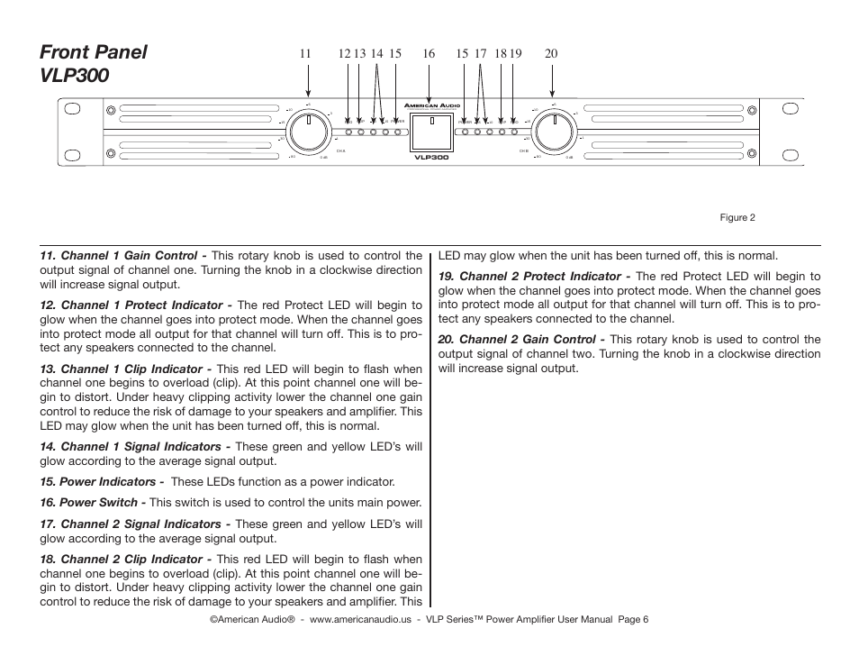 Front panel vlp300 | American Audio VLP1500 User Manual | Page 6 / 18