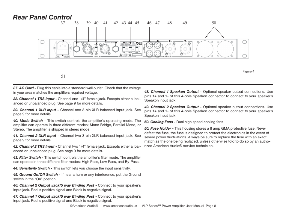 Rear panel control | American Audio VLP1500 User Manual | Page 8 / 18