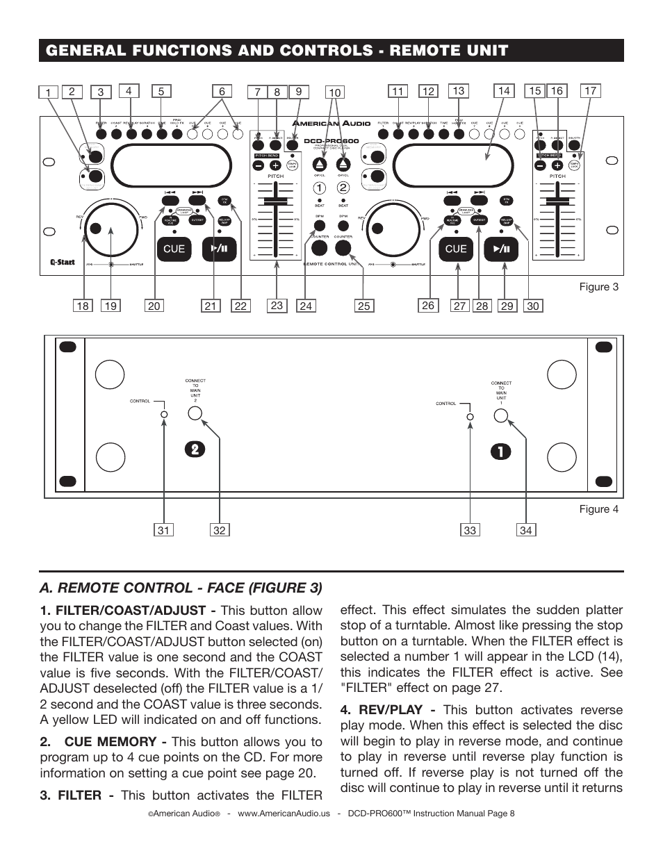 General functions and controls - remote unit, A. remote control - face (figure 3) | American Audio DCD-PRO600 User Manual | Page 8 / 32