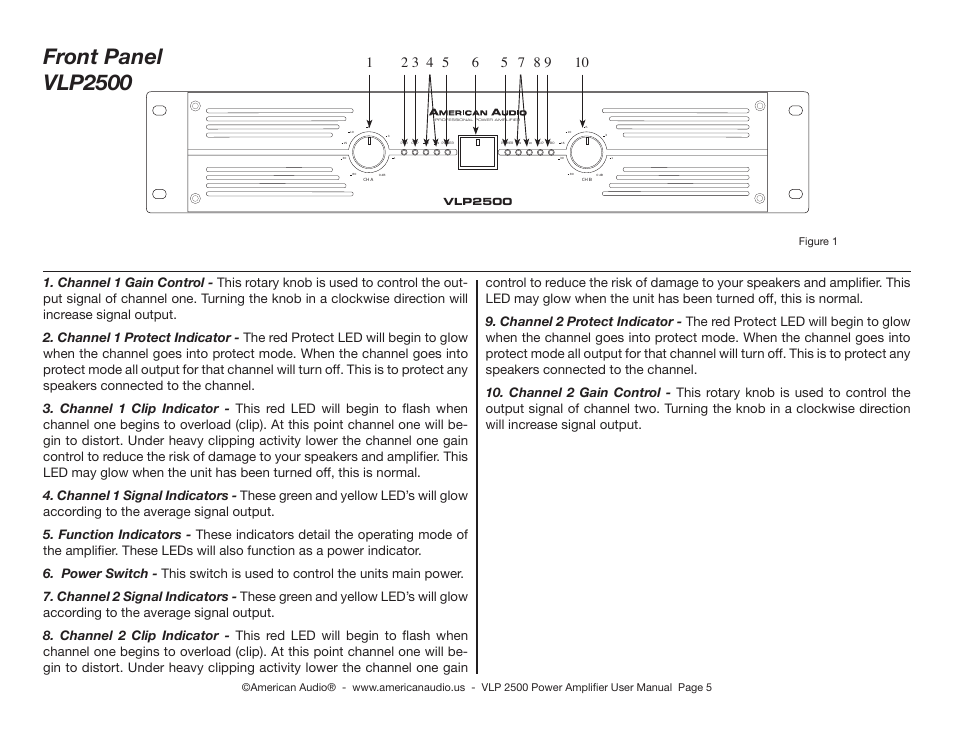 Front panel vlp2500 | American Audio VLP 2500 User Manual | Page 5 / 16