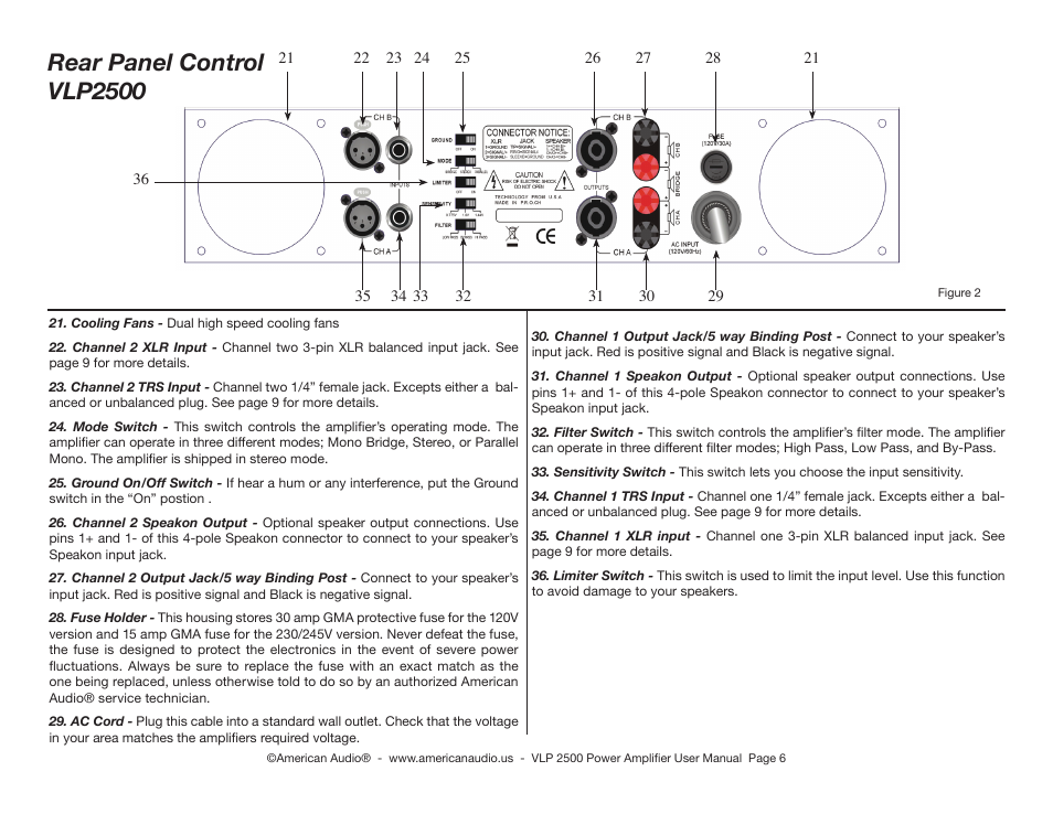 Rear panel control vlp2500 | American Audio VLP 2500 User Manual | Page 6 / 16