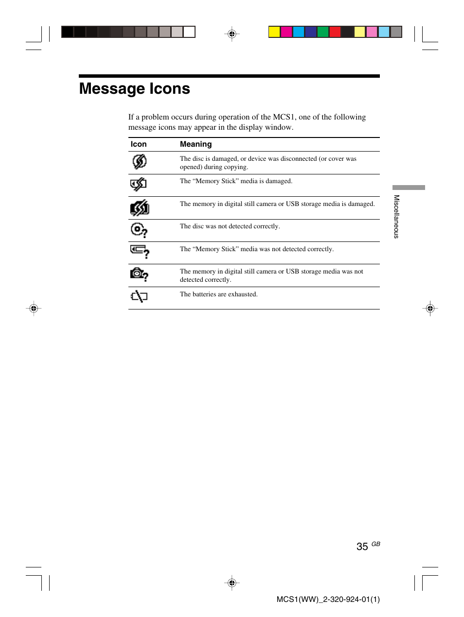 Message icons | Sony MCS1 User Manual | Page 35 / 108