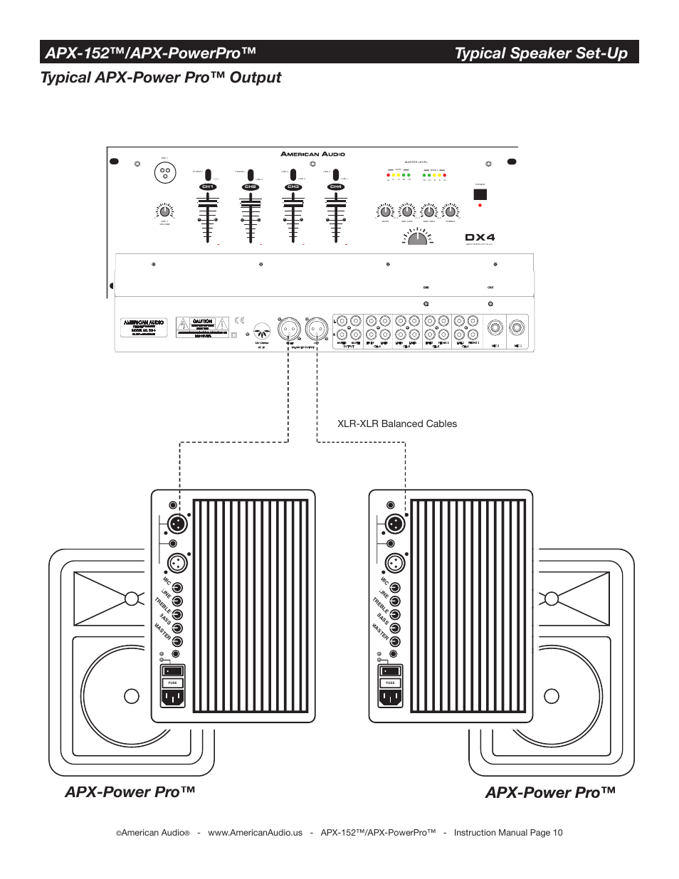 Apx-power pro, Xlr-xlr balanced cables, American audio | American Audio APX-152 User Manual | Page 10 / 20