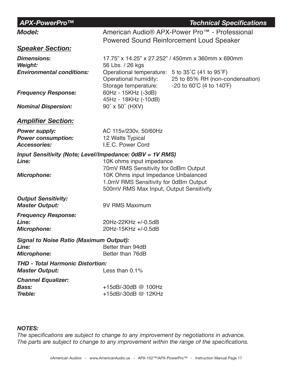 American Audio APX-152 User Manual | Page 17 / 20