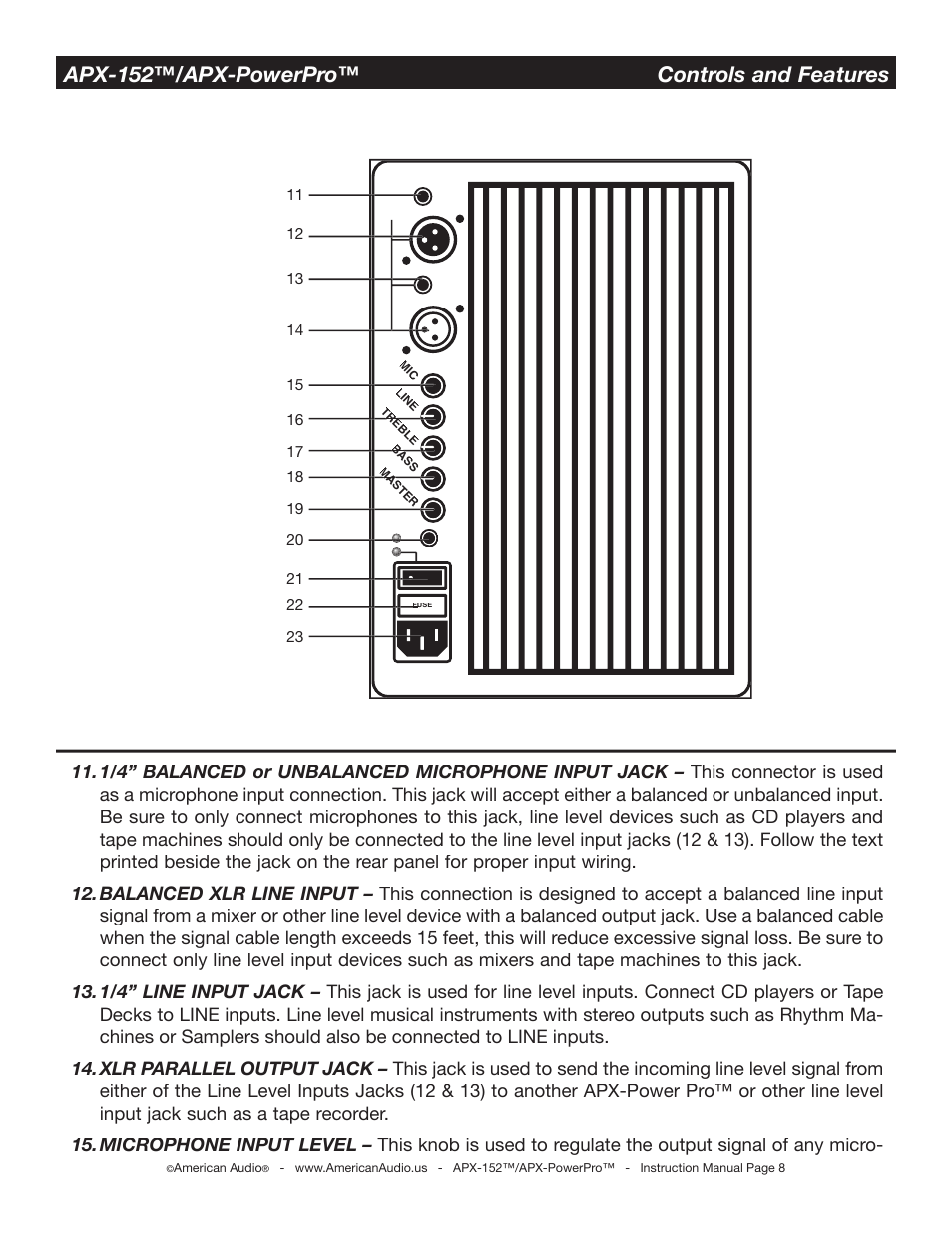 Apx-152™/apx-powerpro™ controls and features | American Audio APX-152 User Manual | Page 8 / 20