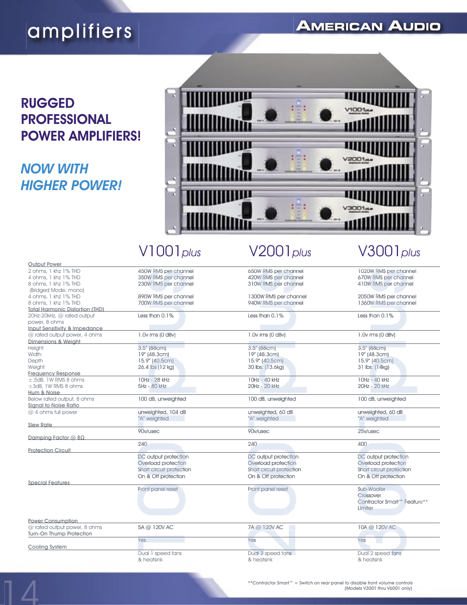 10 0 1 p lu s, 20 0 1 p lu s, 30 0 1 p lu s | Amplifiers, V1001, V3001, V2001, Plus | American Audio PROFESSIONAL DUAL MP3/CD PLAYER MCD-810 User Manual | Page 14 / 28