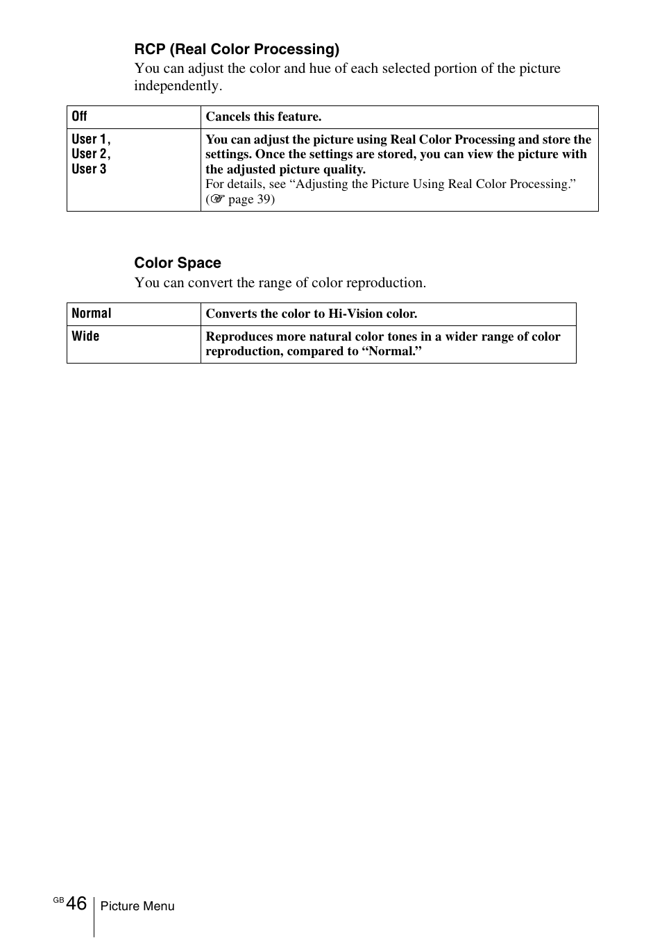 Sony VPL-VW100 User Manual | Page 46 / 259