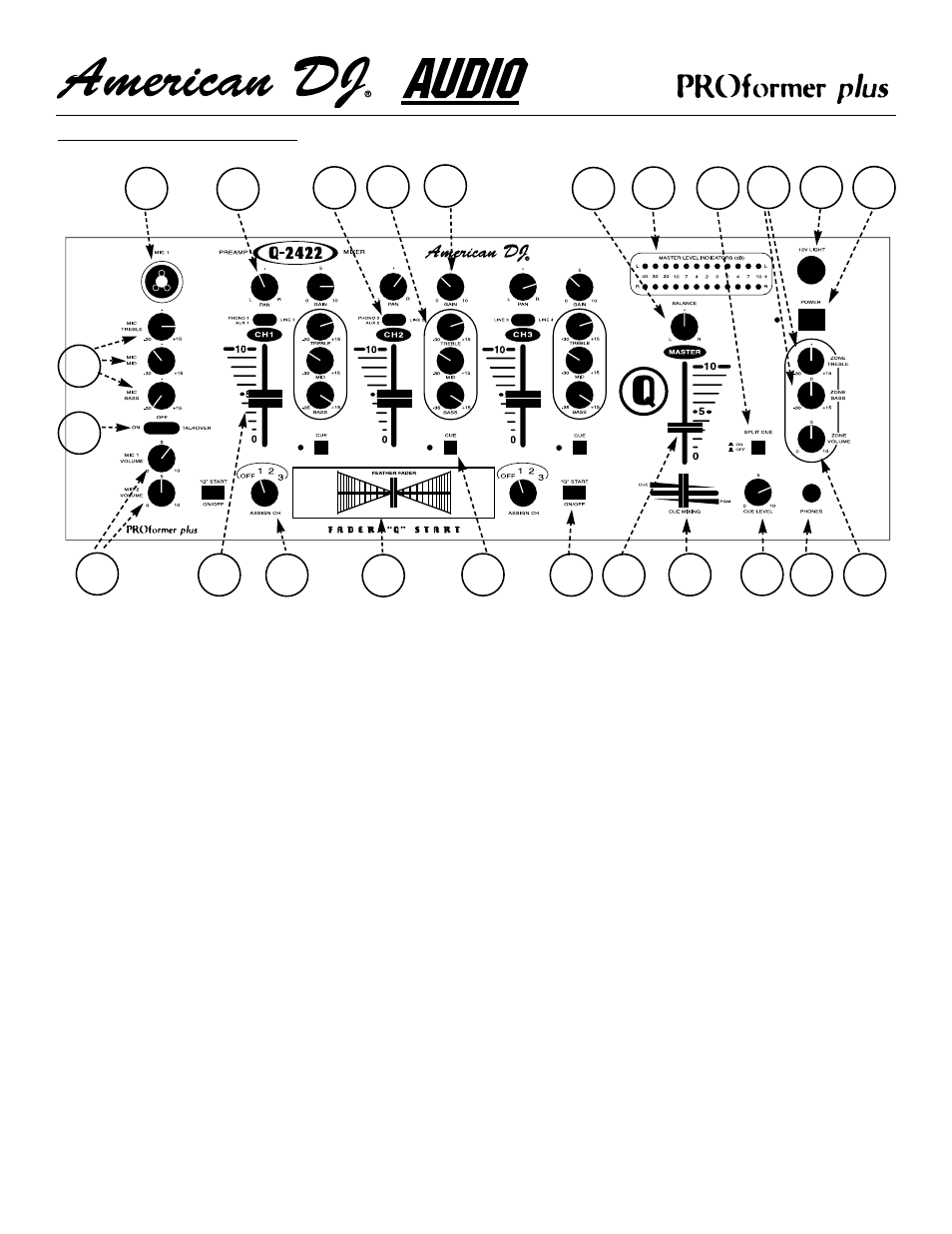 American Audio Q-2422 User Manual | Page 5 / 8
