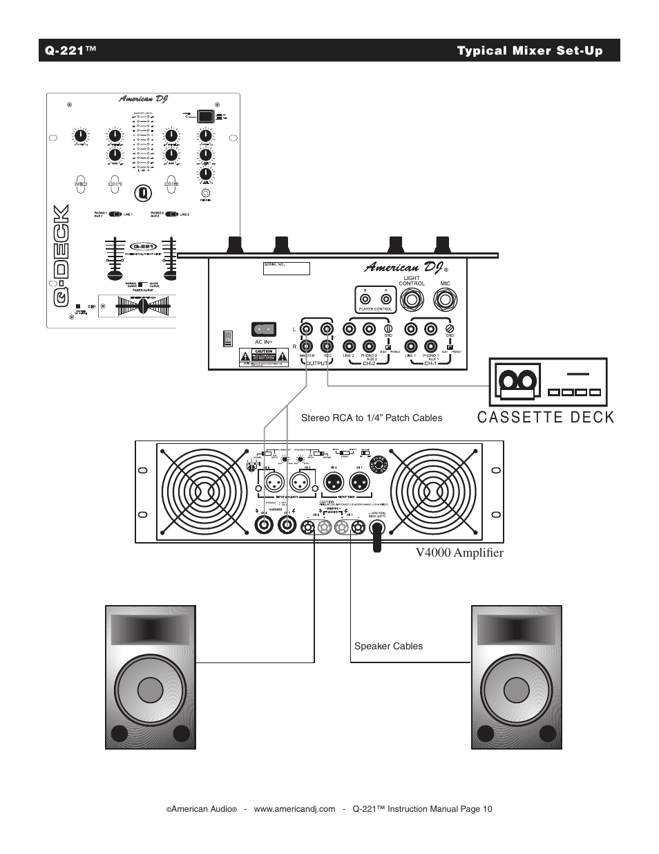 American Audio Q-221 User Manual | Page 10 / 14