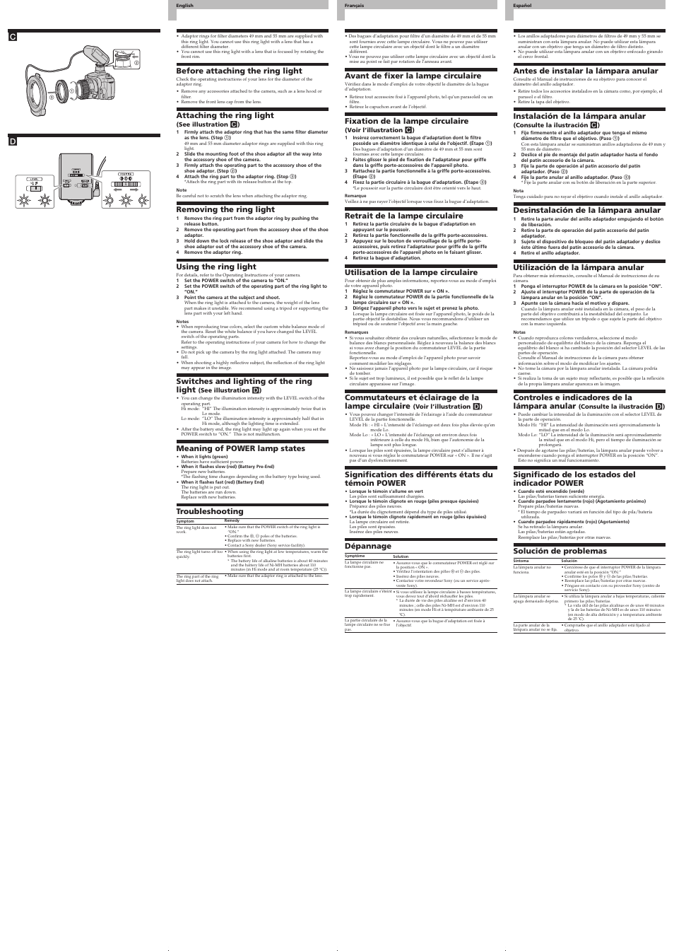Avant de fixer la lampe circulaire, Fixation de la lampe circulaire, Retrait de la lampe circulaire | Utilisation de la lampe circulaire, Commutateurs et éclairage de la lampe circulaire, Signification des différents états du témoin power, Dépannage, Antes de instalar la lámpara anular, Instalación de la lámpara anular, Desinstalación de la lámpara anular | Sony HVL-RLAM User Manual | Page 2 / 2