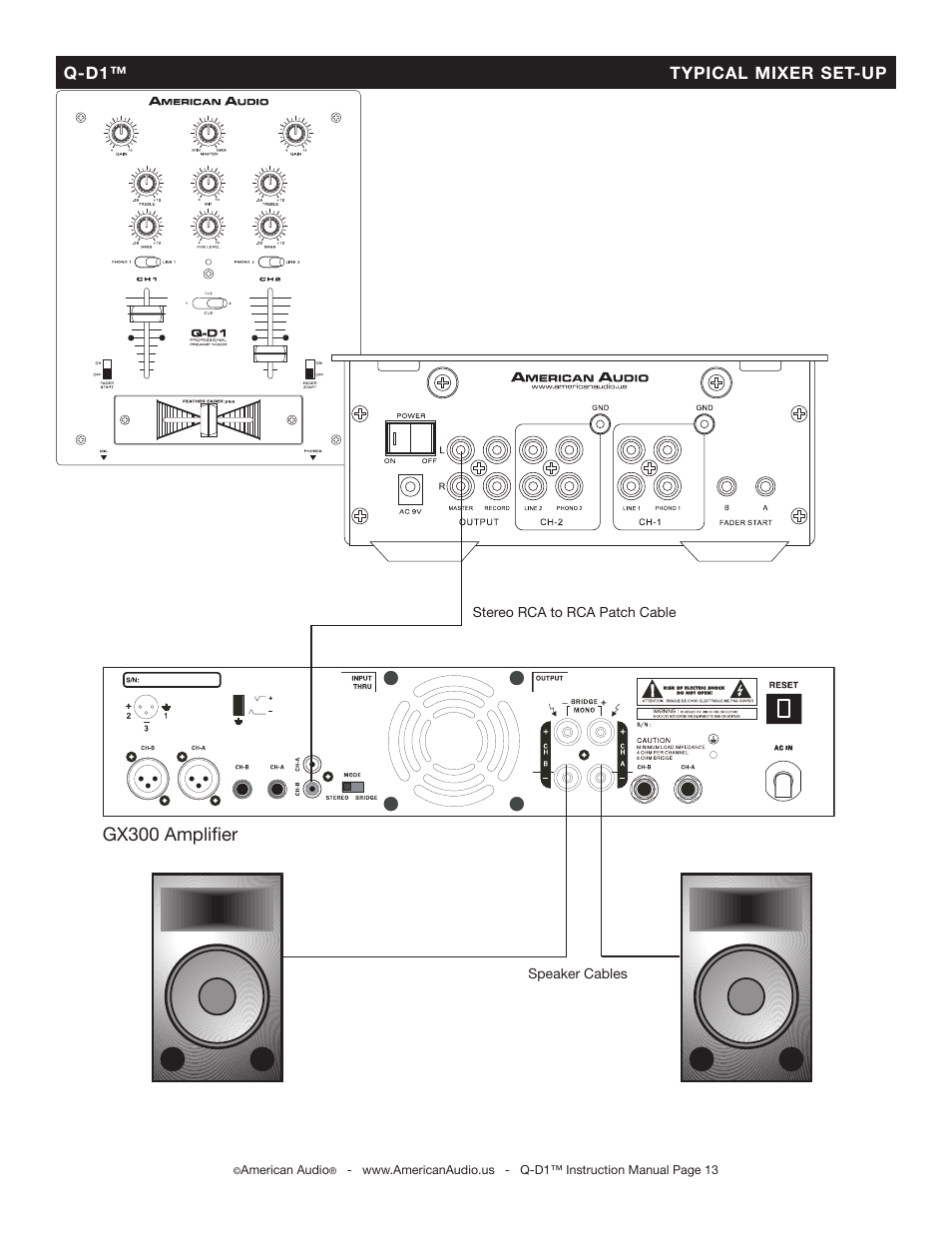American Audio Q-D1 User Manual | Page 13 / 17