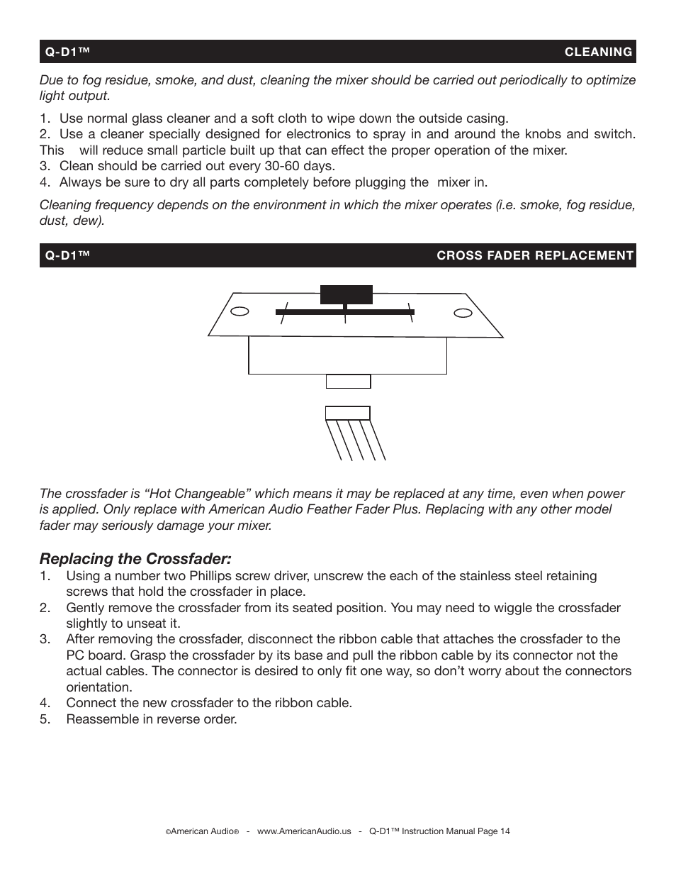 Replacing the crossfader | American Audio Q-D1 User Manual | Page 14 / 17