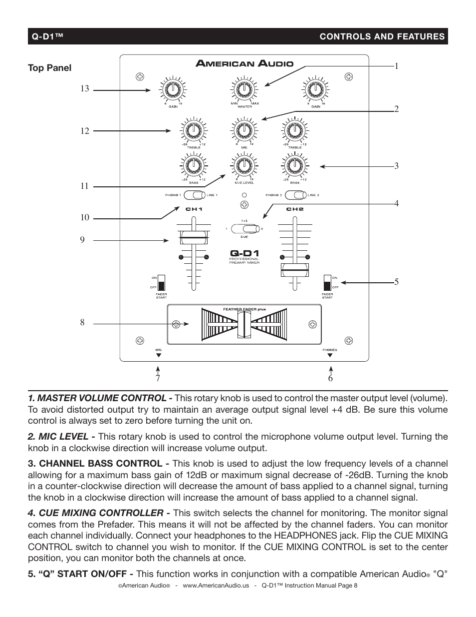 American Audio Q-D1 User Manual | Page 8 / 17