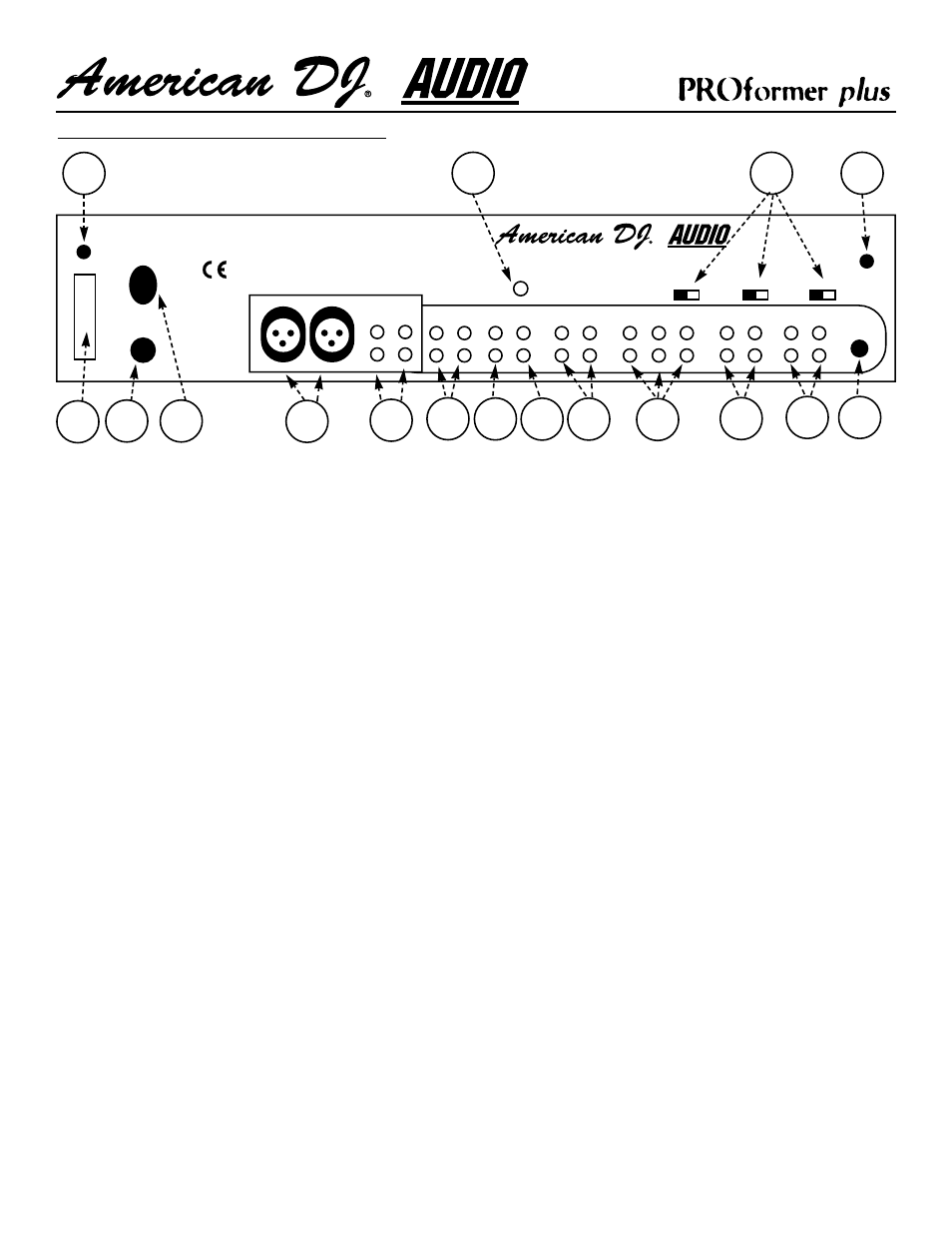 Inputs and outputs (rear panel) | American Audio XDM-3633 User Manual | Page 7 / 8