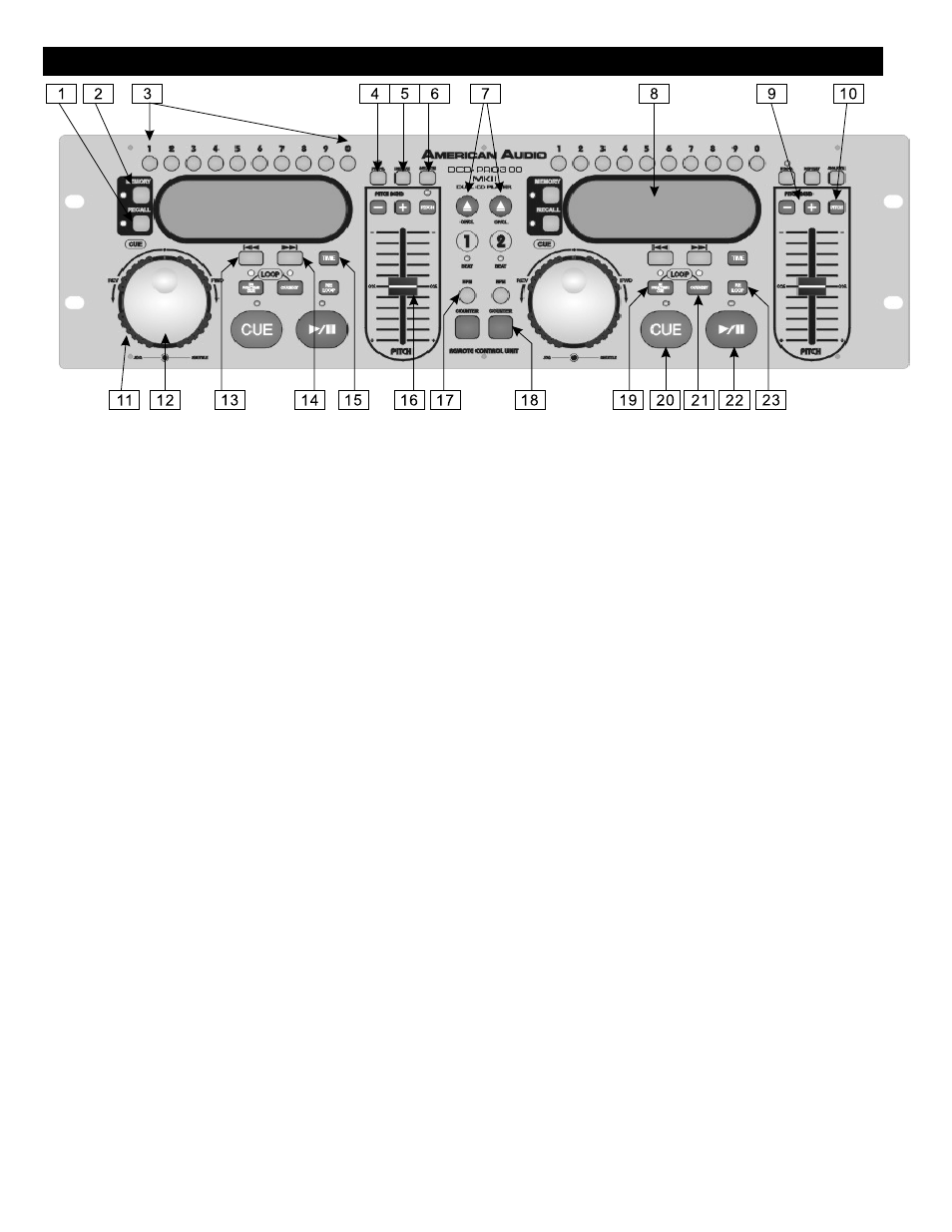 General features | American Audio DCD-PRO300 User Manual | Page 6 / 12