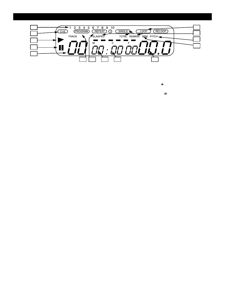 General features (cont.) | American Audio DCD-PRO300 User Manual | Page 7 / 12