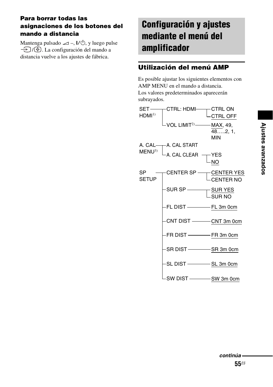 Configuración y ajustes mediante el menú, Del amplificador, Utilización del menú amp | Sony HT-IS100 User Manual | Page 141 / 172