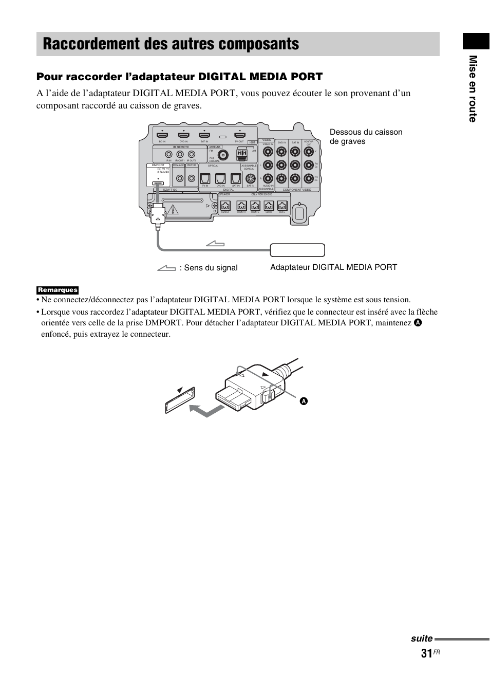 Raccordement des autres composants, Raccordement des autres, Composants | Suite, Enfoncé, puis extrayez le connecteur, Remarques | Sony HT-IS100 User Manual | Page 31 / 172