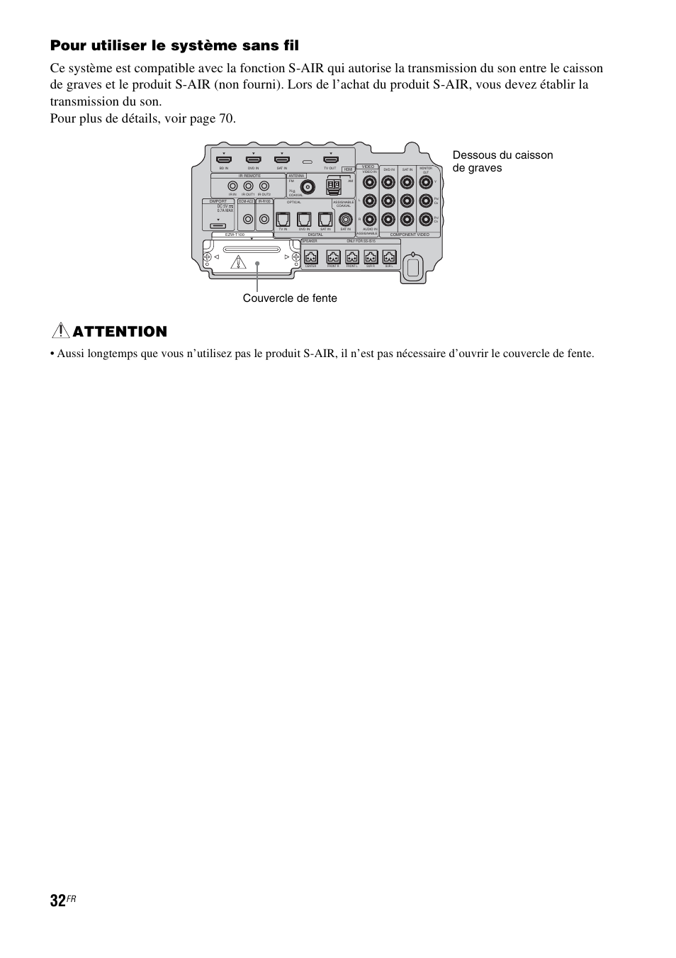 Pour utiliser le système sans fil, Attention, Couvercle de fente dessous du caisson de graves | Sony HT-IS100 User Manual | Page 32 / 172