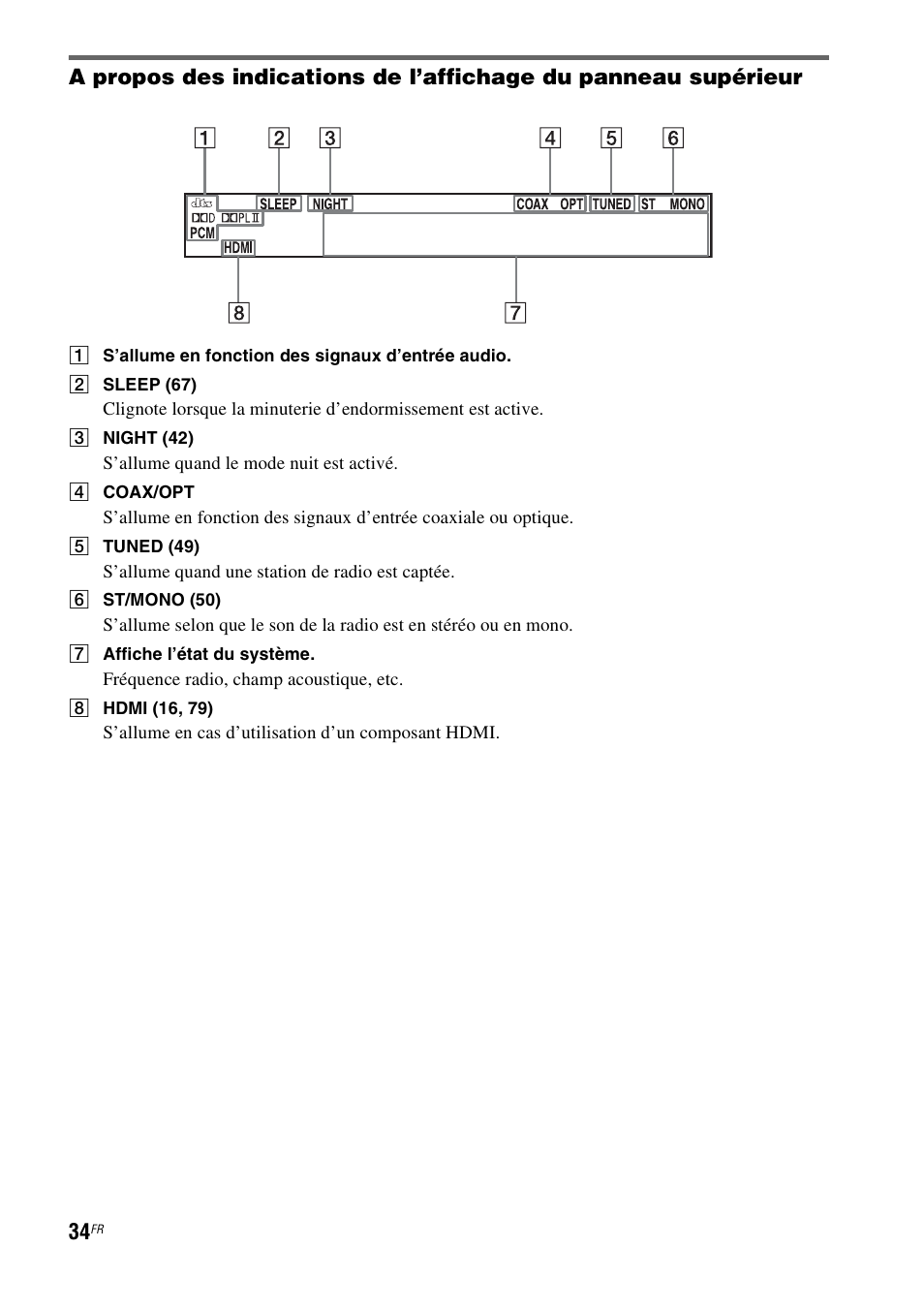 Sony HT-IS100 User Manual | Page 34 / 172