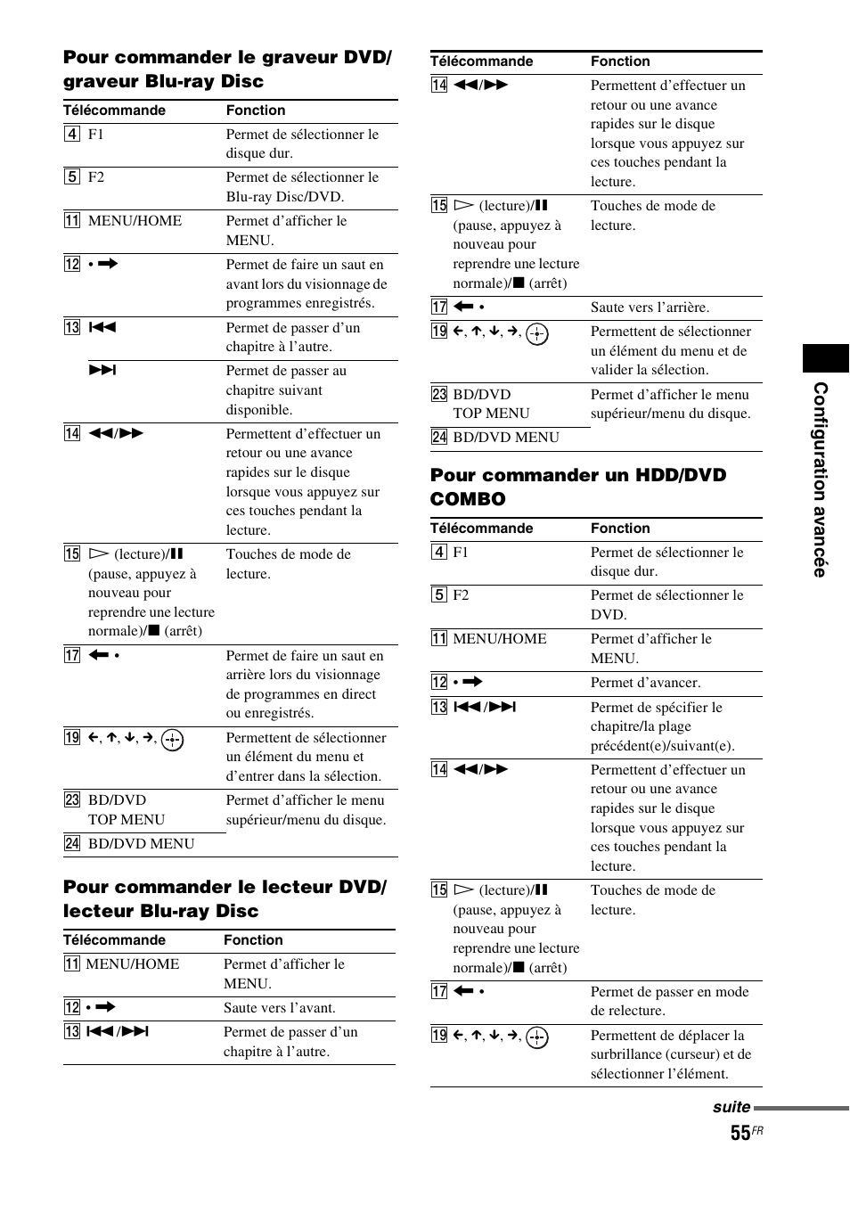 Sony HT-IS100 User Manual | Page 55 / 172