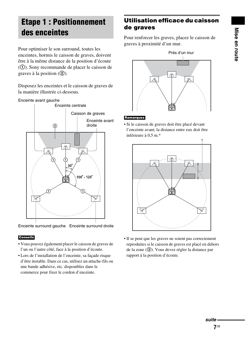 Etape 1 : positionnement des enceintes, Utilisation efficace du caisson de graves | Sony HT-IS100 User Manual | Page 7 / 172