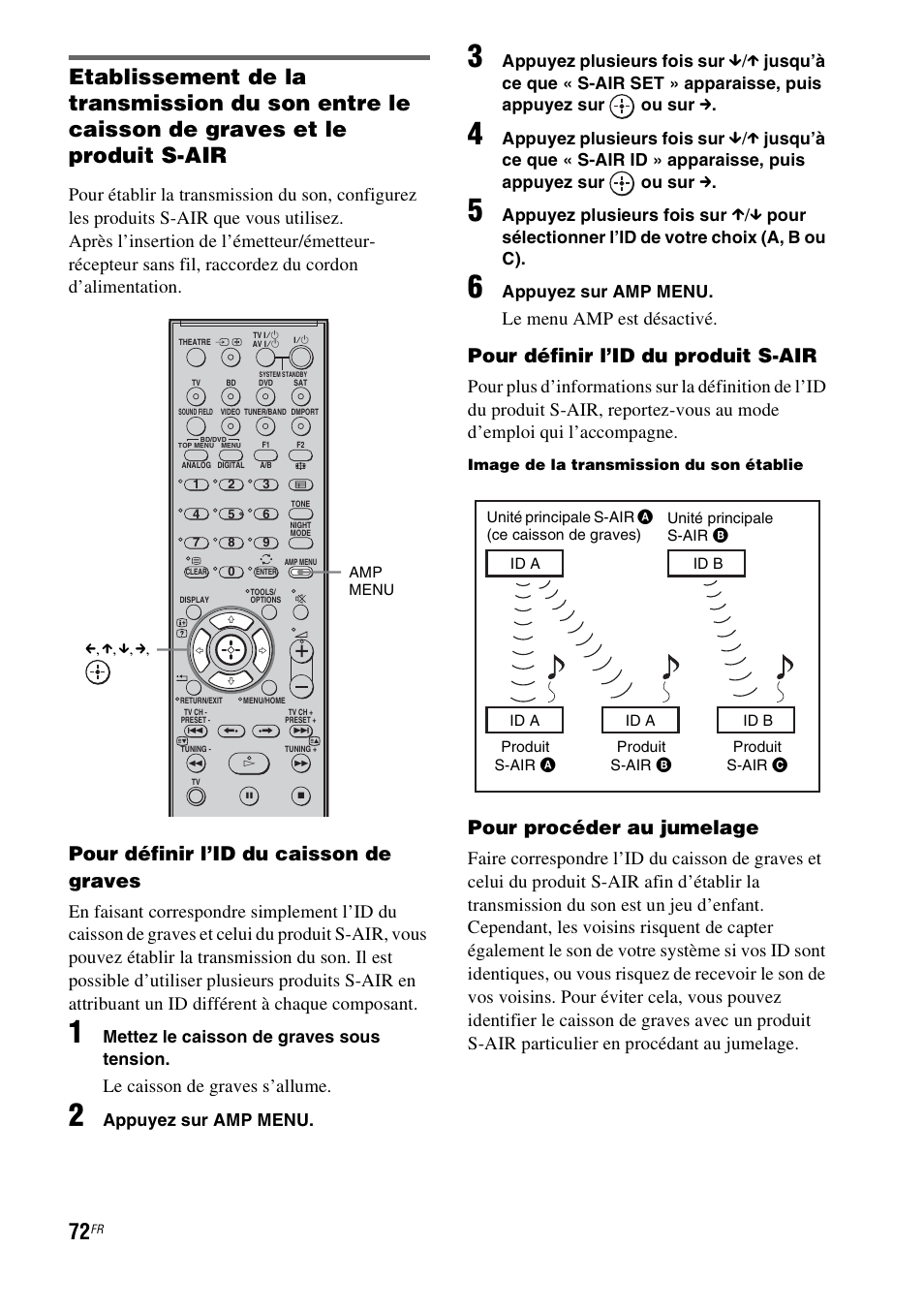 Pour définir l’id du caisson de graves, Pour définir l’id du produit s-air, Pour procéder au jumelage | Le caisson de graves s’allume, Le menu amp est désactivé, Mettez le caisson de graves sous tension, Appuyez sur amp menu, Appuyez plusieurs fois sur | Sony HT-IS100 User Manual | Page 72 / 172