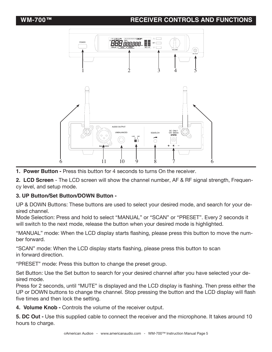 Wm-700™ receiver controls and functions | American Audio WM-700HH User Manual | Page 5 / 11