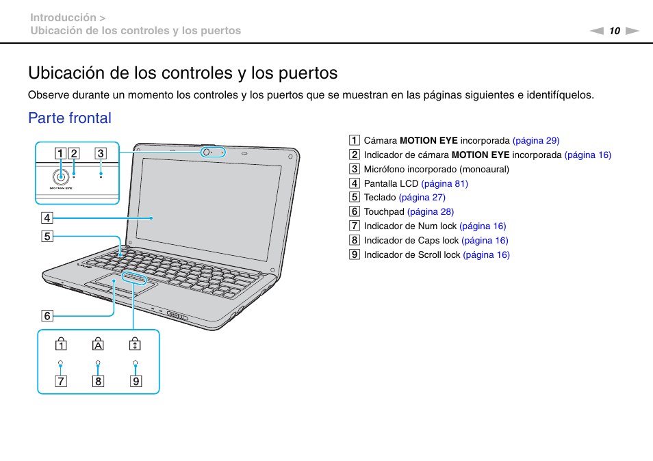 Ubicación de los controles y los puertos, Parte frontal | Sony VPCW11S1E User Manual | Page 10 / 127