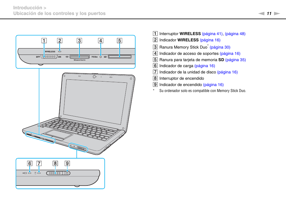 Sony VPCW11S1E User Manual | Page 11 / 127