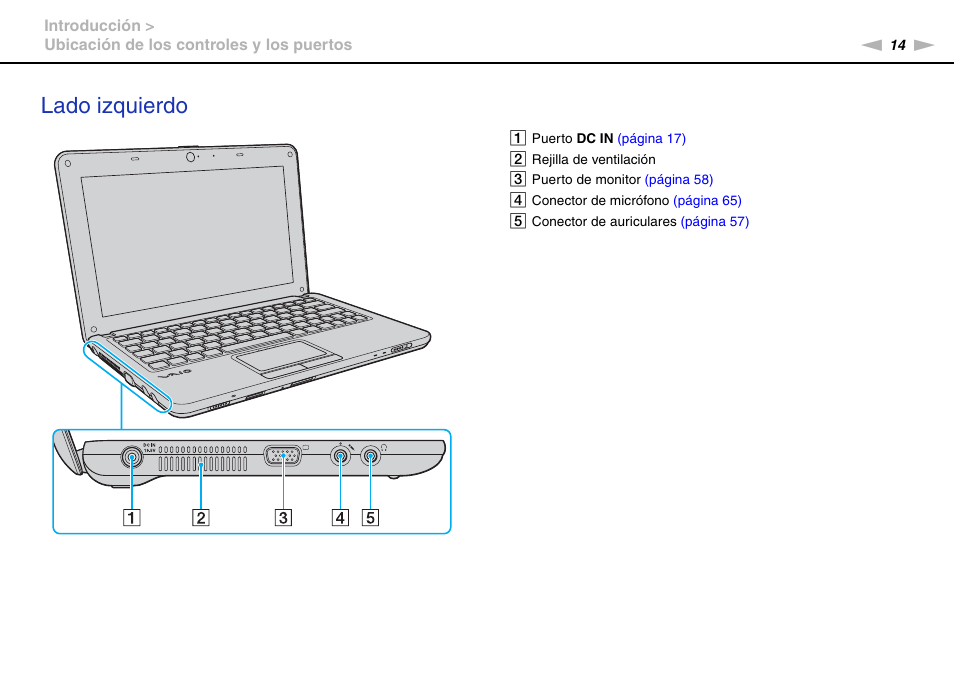 Lado izquierdo | Sony VPCW11S1E User Manual | Page 14 / 127