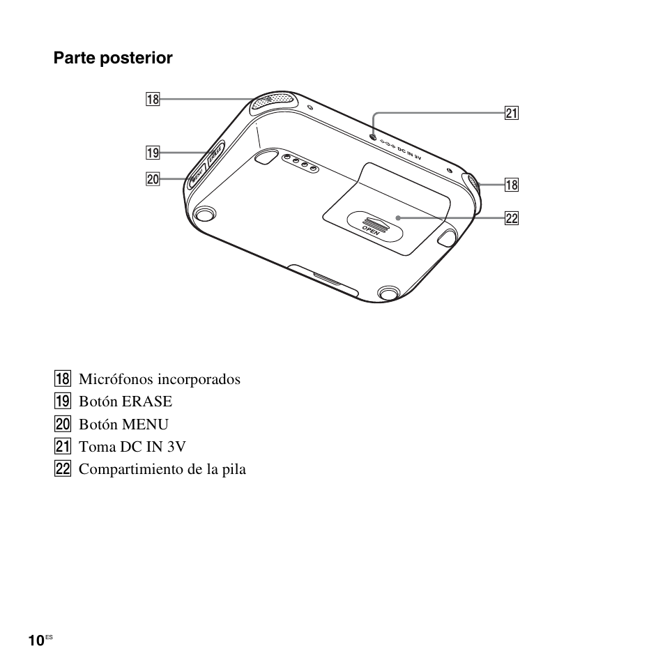 Parte posterior | Sony ICD-LX30 User Manual | Page 10 / 63