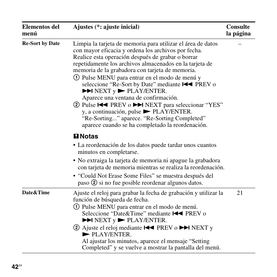Sony ICD-LX30 User Manual | Page 42 / 63