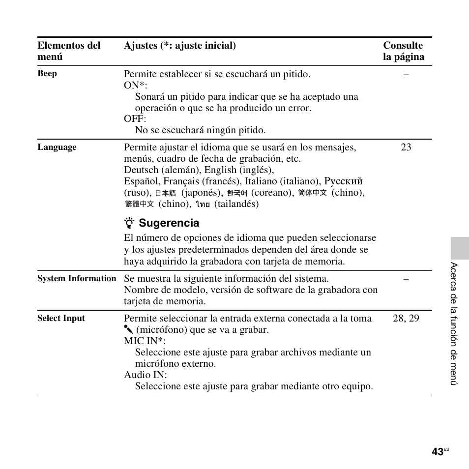 Sony ICD-LX30 User Manual | Page 43 / 63