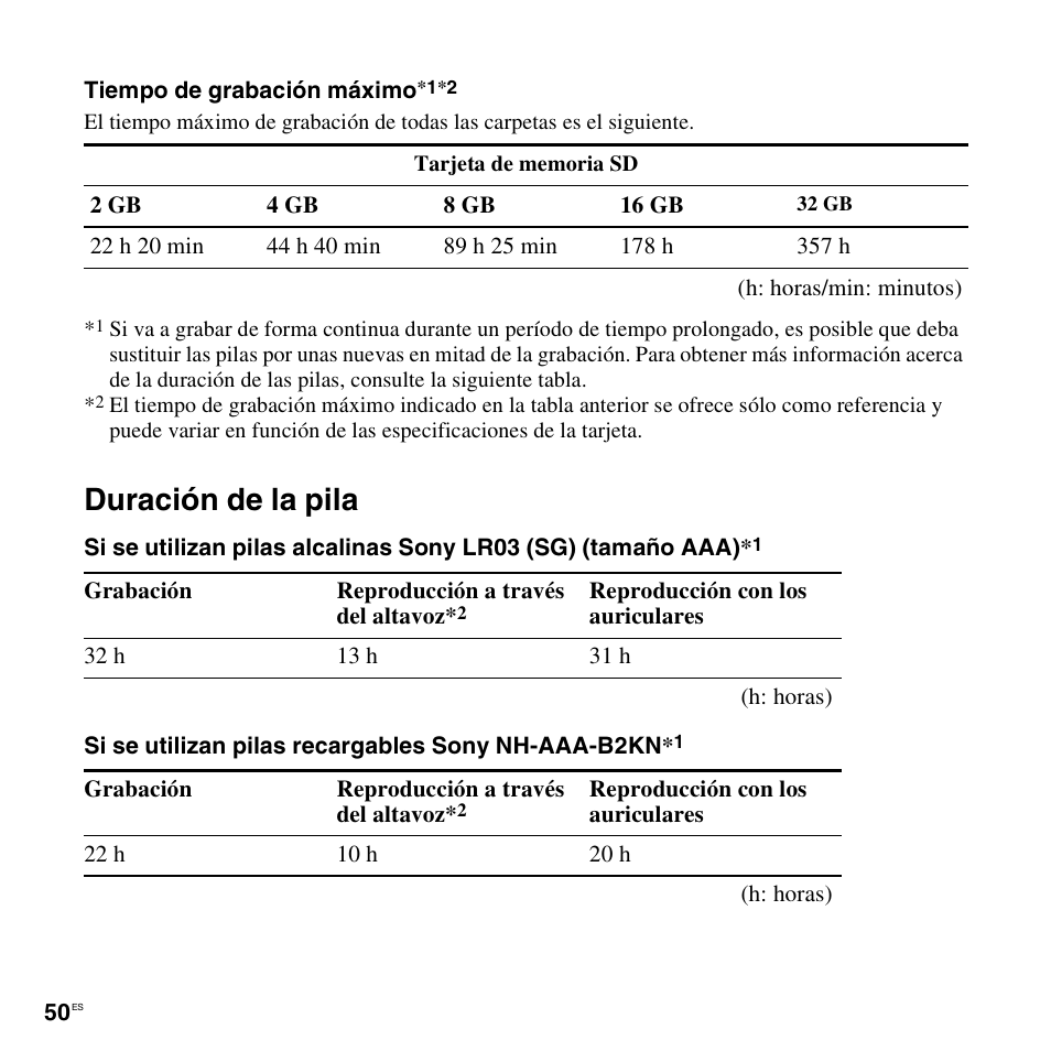 Duración de la pila | Sony ICD-LX30 User Manual | Page 50 / 63
