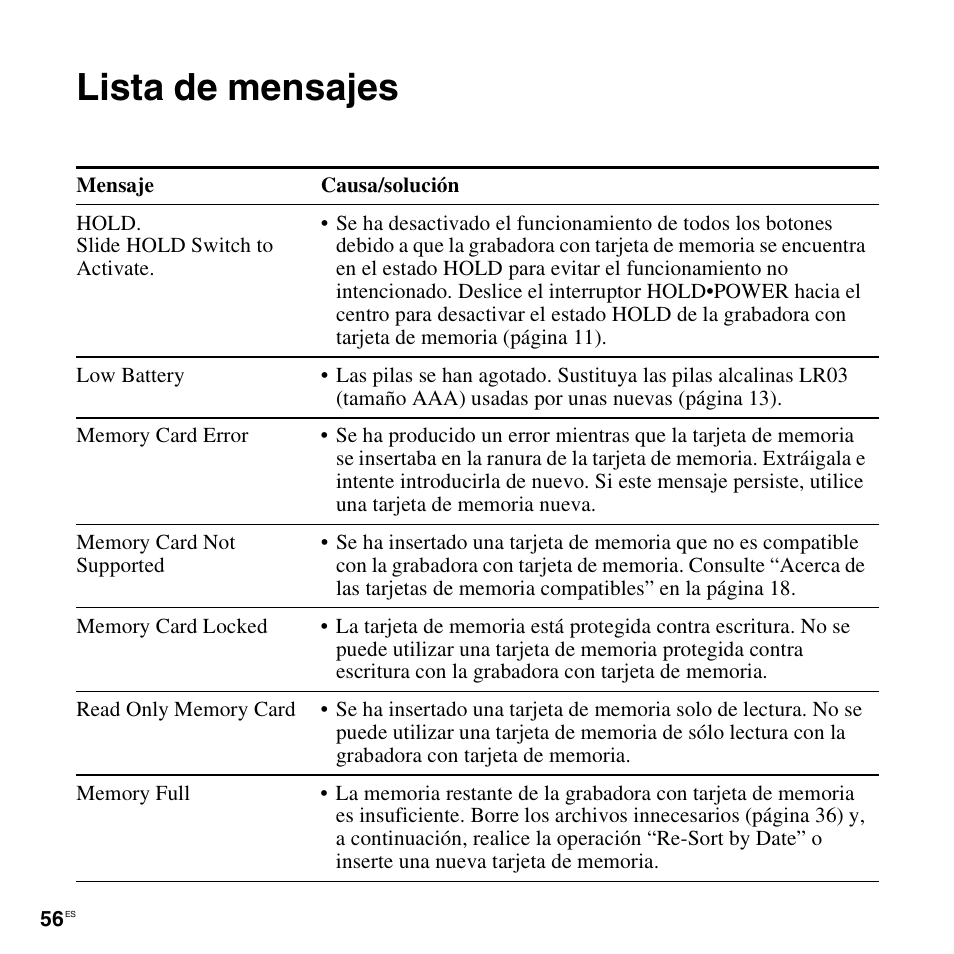 Lista de mensajes | Sony ICD-LX30 User Manual | Page 56 / 63